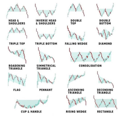 Patterns2.jpg