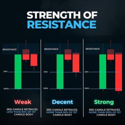 Resistance.jpg
